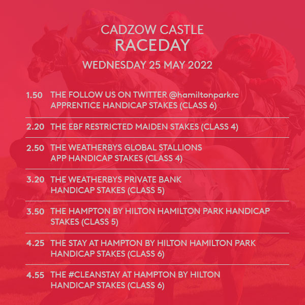 Cadzow Castle Raceday Racetitles and times
