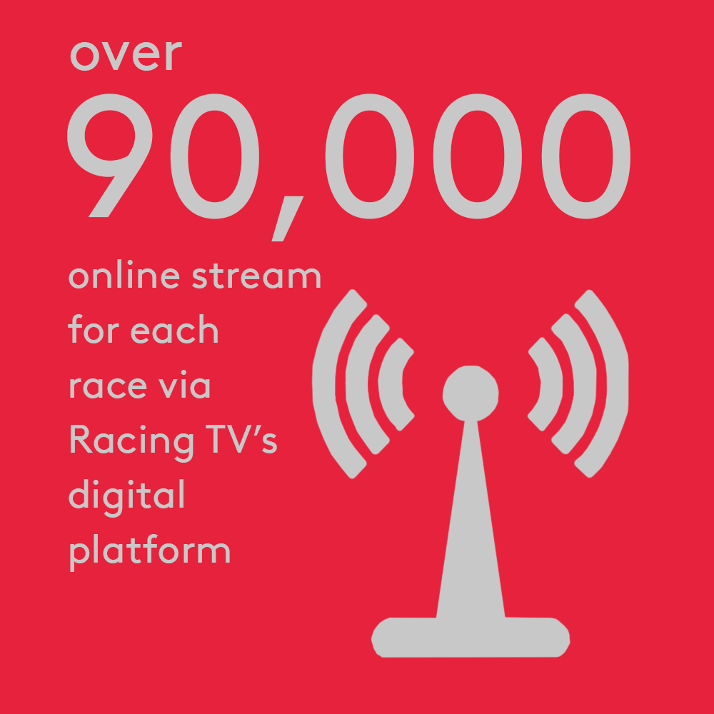 Key Facts Hamilton Park