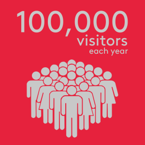 100,000 visitors to Hamilton Park each year