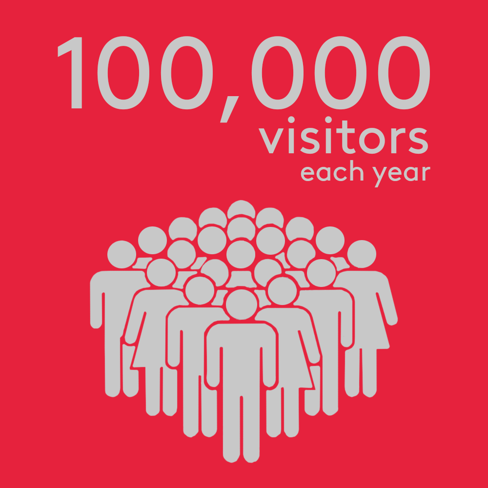 Key Facts Hamilton Park