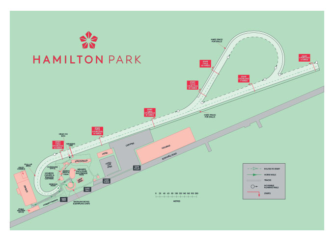 Map of the racecourse at Hamilton Park
