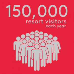 100,000 visitors to Hamilton Park each year